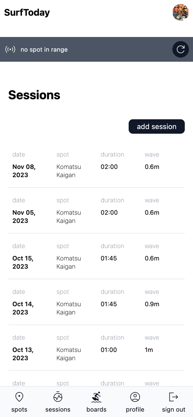 Surf Today website screenshot, presenting the mobile sessions page